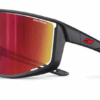 Julbo Fury S